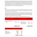 Annual report 2017