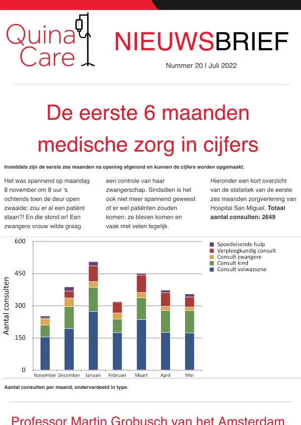 Nieuwsbrief Juli 2022
